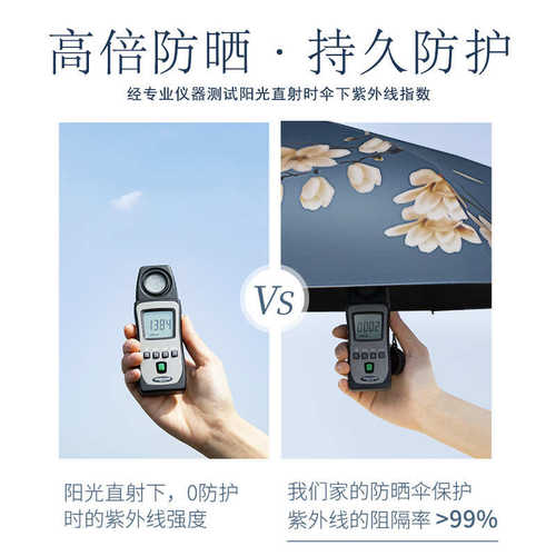 太阳城五折典雅花伞黑胶超轻防晒遮阳迷你新中式S5450QB41