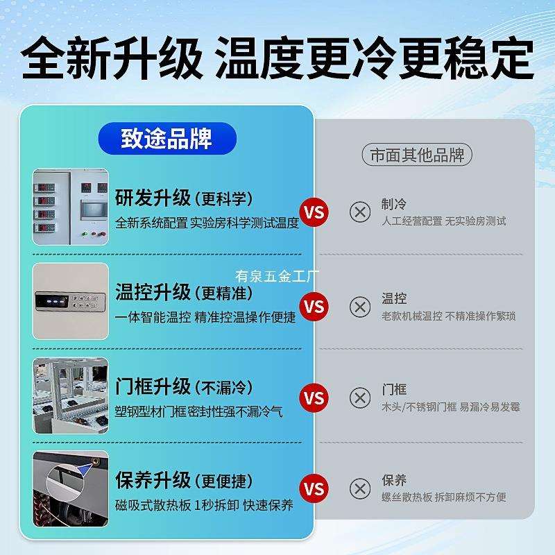 致途风冷无霜蛋糕甜品西点冷藏展示柜商用咖啡奶茶店水果保鲜冰柜