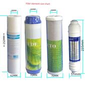 艾美泉净水机滤芯通用家用纯水机五级套餐RO膜反渗透过滤器前三级
