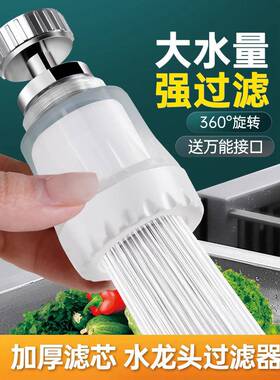 Kitchen faucet splash guard with a universal swivel extensio