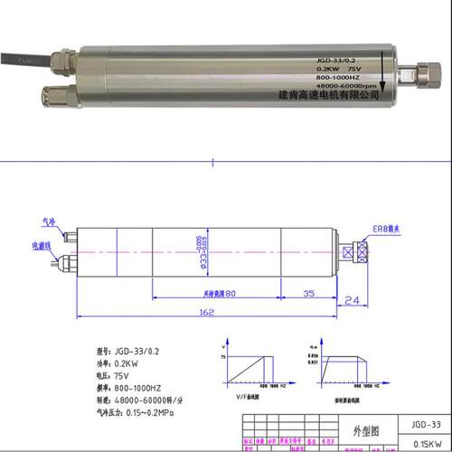 0.07KW-40直径 走心机主轴 雕刻机高速电主轴电机 永磁微型主轴