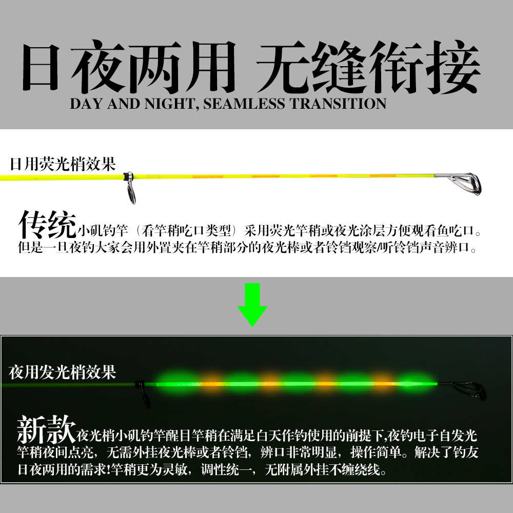 2023新款短节矶钓竿超细超轻软尾超大导环矶竿远投滑漂海杆抛竿