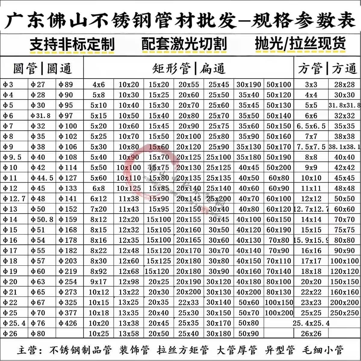 国标201/304不锈钢管方管 圆管扁管拉丝方通工业加厚大管激光切割