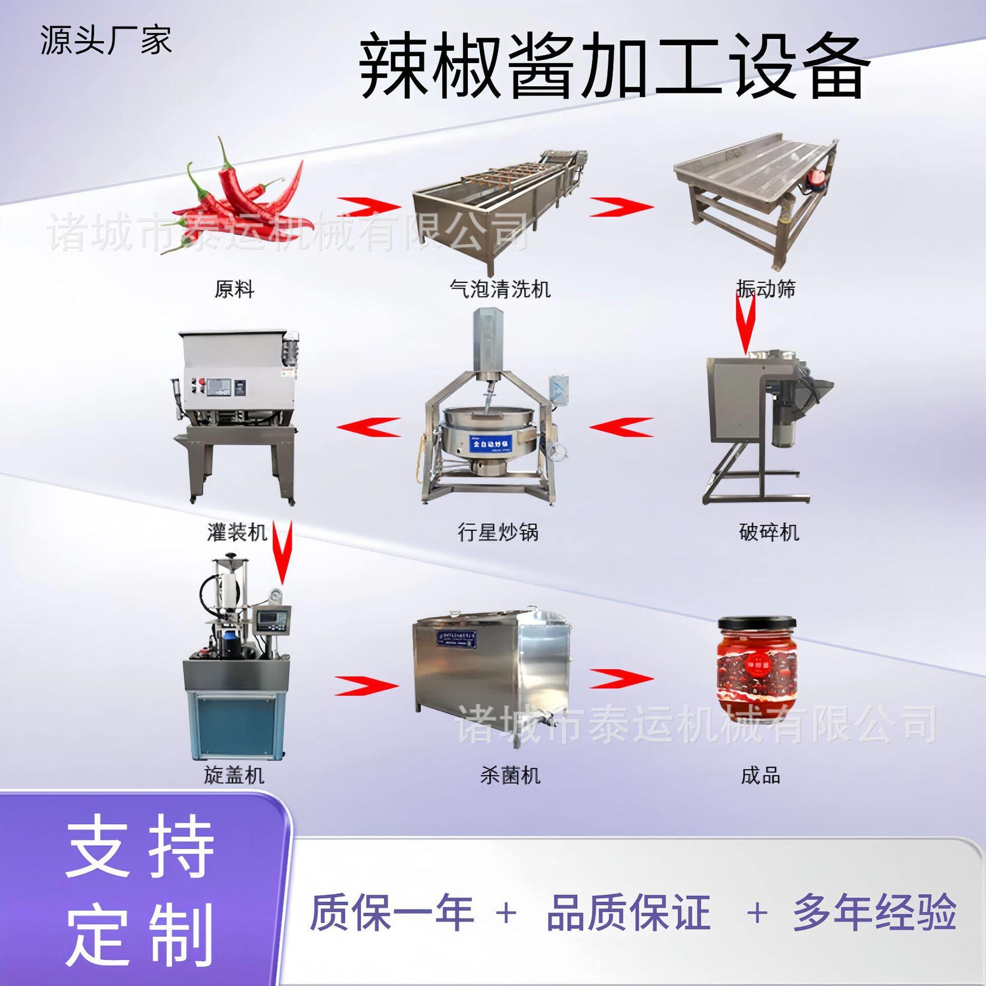 小型牛肉酱工厂生产设备蘑菇酱灌装生产线全套辣椒酱加工生产线