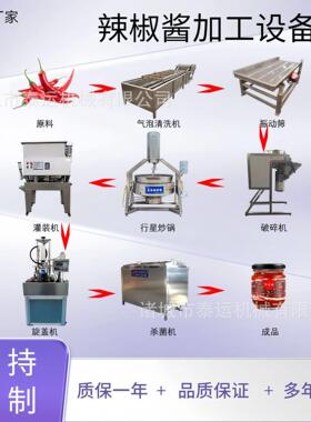 小型牛肉酱工厂生产设备蘑菇酱灌装生产线全套辣椒酱加工生产线