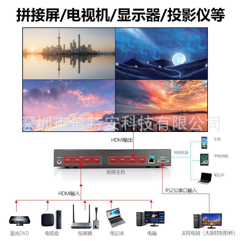4K超高清4进4出HDMI音视频矩阵切换器拼接屏数字会议网络会议主机