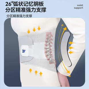 2025新款罗达菲护腰带热压D33 加宽支撑护腰间盘劳损腰椎突出透气