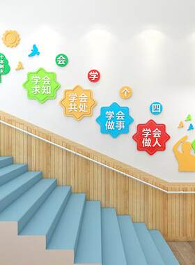 中小学四个学会标语学校班级走廊楼梯道文化墙贴教室布置墙面装饰
