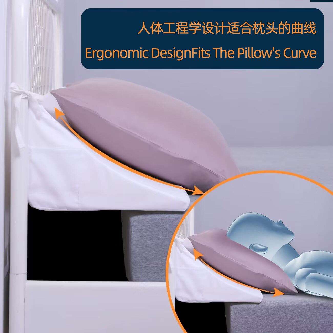 床缝填充器床楔形床垫填充物床边缝隙填充拼接床头床桥双床床塞子