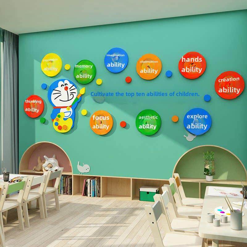 幼儿园大厅走廊形象墙面贴培训机构托管中心文化环创主题成品装饰