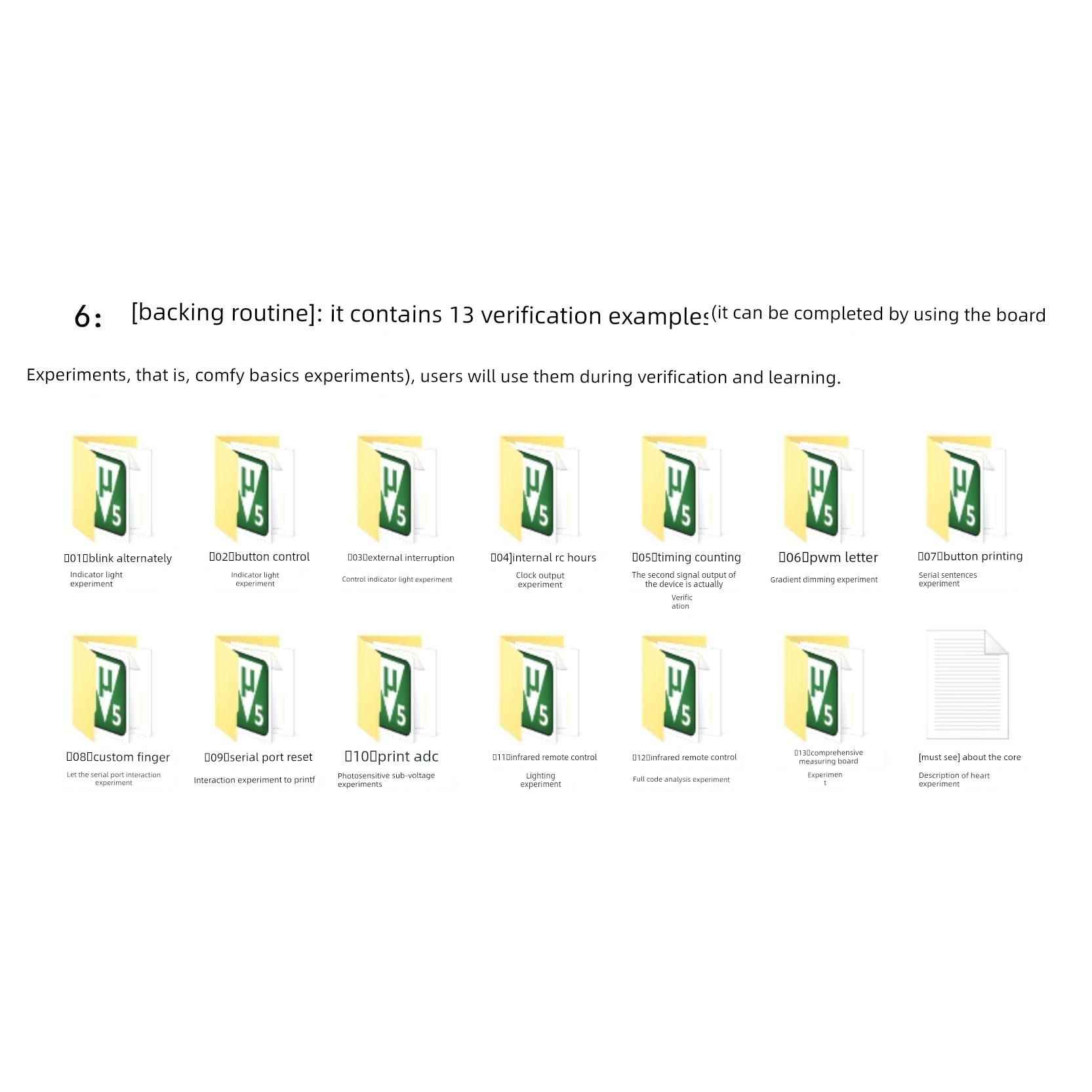 Ai STC8G1K17A 单片机核心板模块 STC开发板 学习板 小系统 8脚