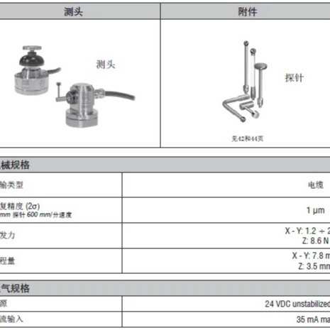 heidenhain海德汉LS187C ML1640 526974-16 线360645-03