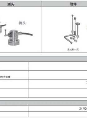 heidenhain位移光栅尺钢带 LC483 1740 557647-25,读数头315420-1