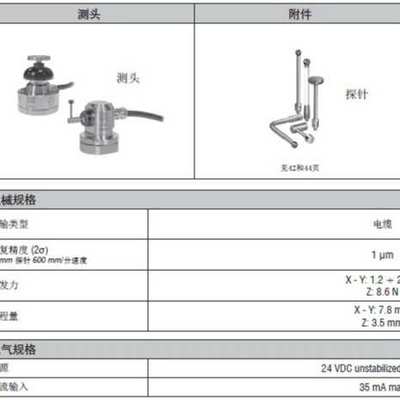 R900561286液压方向短管阀用于机床工程液压系统
