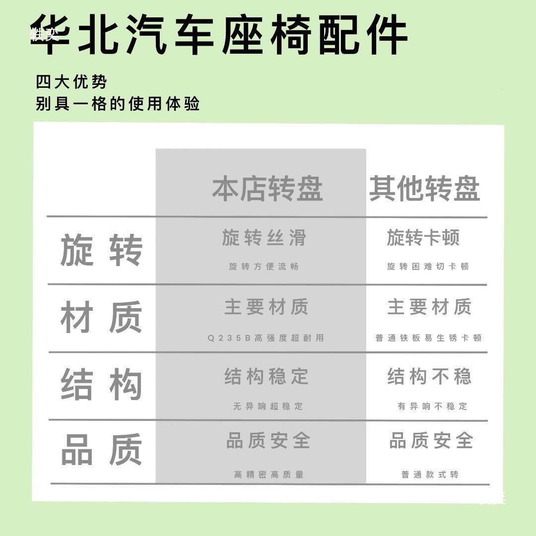 上汽大通G10中排单人座椅旋转改装转盘商务汽车旋转底盘