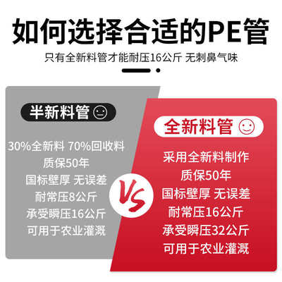 顶建pe水管pe水管pe管材hdpe管20pe自来水管硬管32给水管PE水管