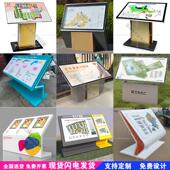 户外导览指向台社区指示牌大堂总平面图医院斜面导视商场楼层索引