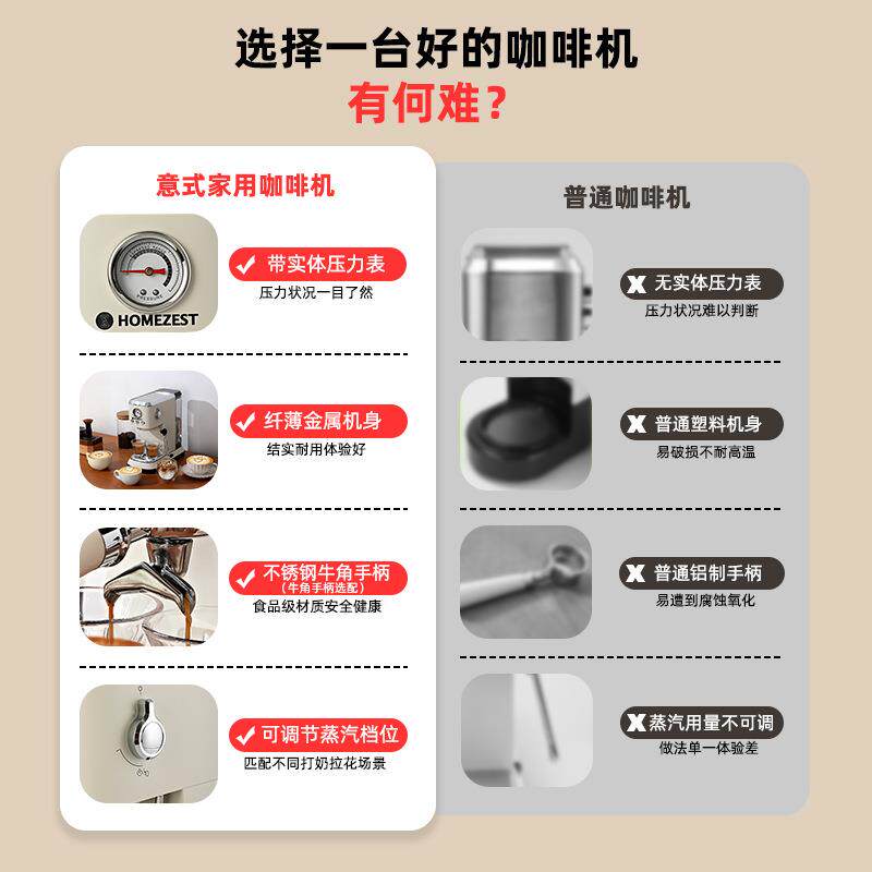 跨境意式半自动咖啡机意式浓缩萃取打奶器一体高压力高颜值不锈钢