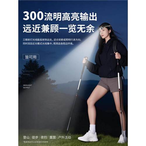 天火登山头灯户外2025新款强光超亮可充电头戴式超长续航夜爬徒步