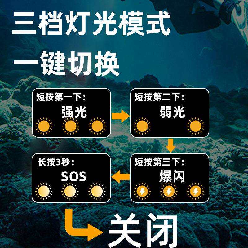 专业强光潜水手电筒超亮LED充电防水长续航户外夜潜赶海水陆两用