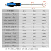 12件贯通式 穿心十字一字螺丝刀磁性敲击冲击改锥起子改刀撞批工具