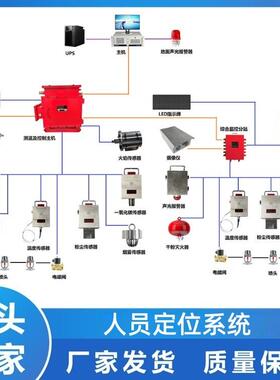 KJ2232矿用人员精确定位 人员定位系统 厂家货源