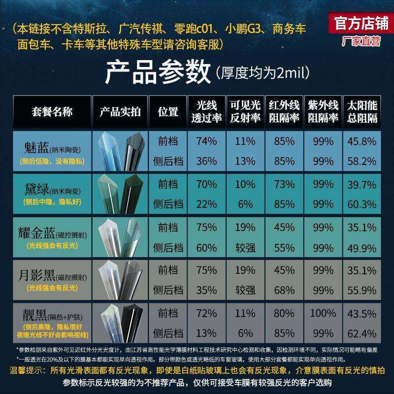 中国航天SANYOU汽车贴膜玻璃防爆隔热膜太阳膜汽车防晒纳米陶瓷膜