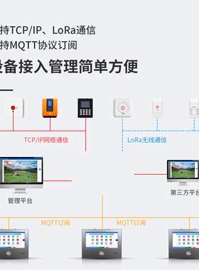 艾礼安网络主机Q800 10.1寸IPS触摸屏 全网络报警器