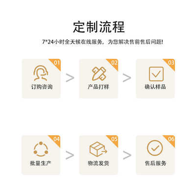 led一体化支架三防灯实验室泪珠灯泪滴灯防水防尘净化灯洁净灯