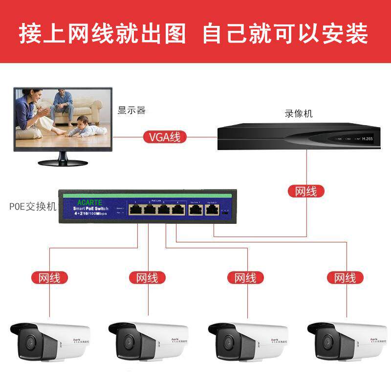 800万poe监控摄像头室外星光级4K高清网络安防摄像机套装