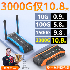 随身wifi无线wifi移动便携热点网络，免插卡高速三网通通用车载电脑宽带，4g纯流量上网卡智能路由器随时wifi