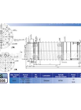 KENTURN 主轴 数控机床主轴 直联式主轴BT50-190-6000