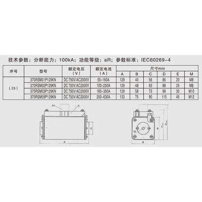 370RSM01P129KN 50A-160A 63A80A100A125A上海沪熔快速熔断器可定