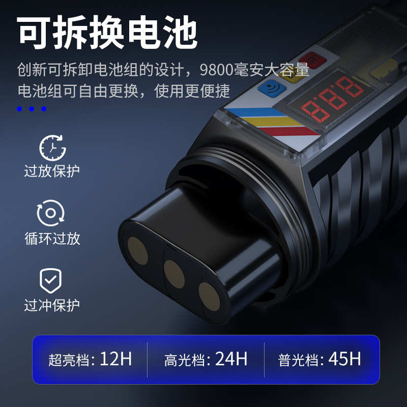 天火(skyfire) 钓鱼灯夜钓灯蓝光变焦感应可充电拆卸超亮大功率激