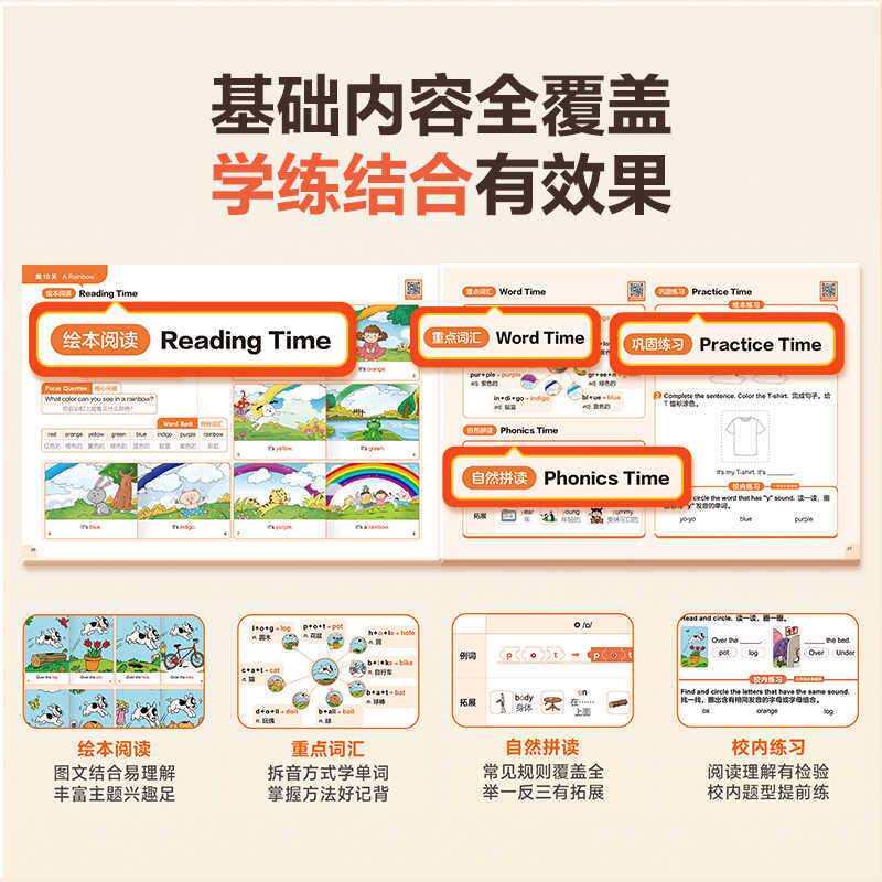 学而思ReadingA-Z小学英语入门速刷版raz分级阅读绘本aa-B级