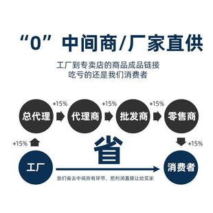 新型可拆卸式钢筋桁架楼承板 水泥纤维底模组装式钢筋桁架楼承板