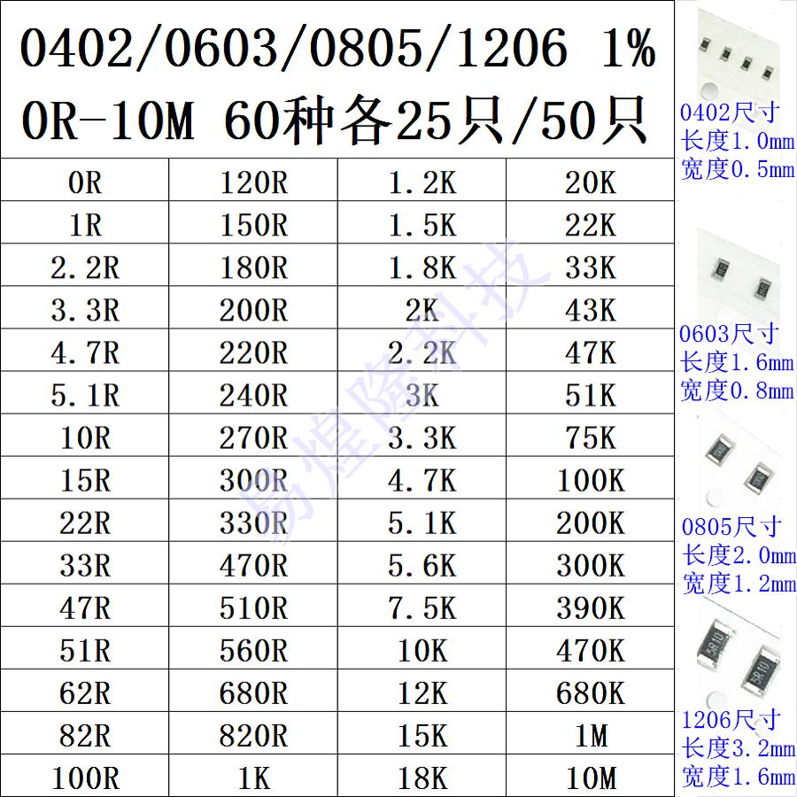 元件包 0402/0603/0805/1206贴片电阻包 混装 精度1% 60种各25祇