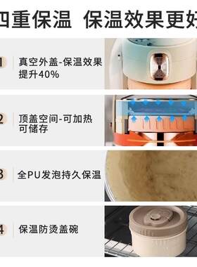 工厂直供316L不锈钢饭盒超长保温上班族便携饭桶学生大容量餐盒