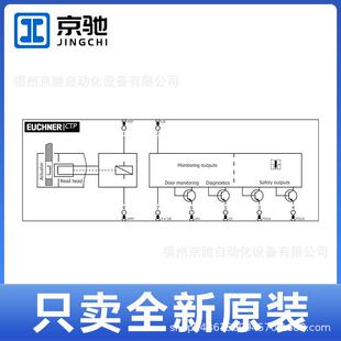 CTP-L1-AP-U-HA-AZ-SA-EX-129512应答机编码安全开关EUCHENR安士