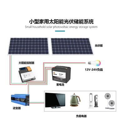 户外太阳能小系统全套非洲家用光伏100W300W500W户外应急发电设备