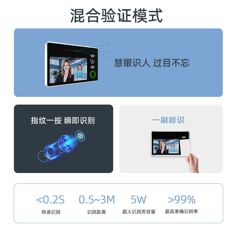 云纹旷视算法5寸人脸识别面部扫刷脸指纹考勤门禁系统二次开发机