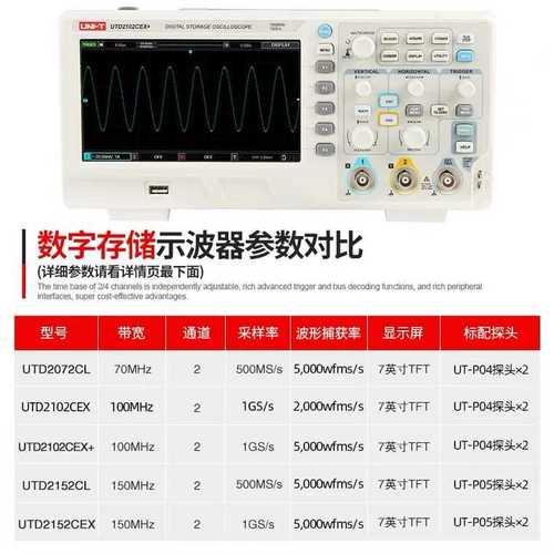 优利德UTD2102CEX+/2072CL/2152CL/2152CEX数字示波器双通道150M