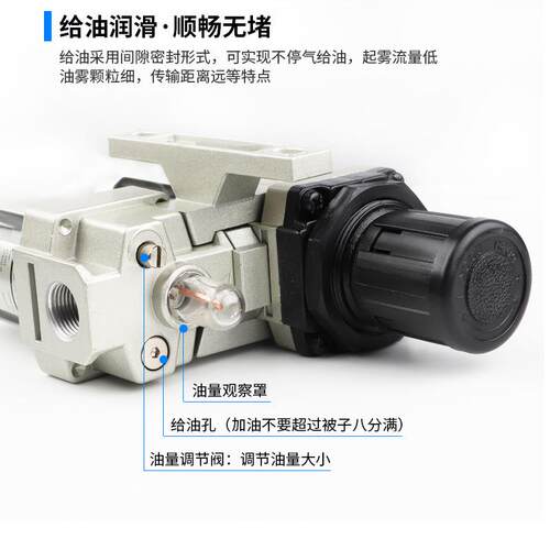 空压机气源油水分离过滤器A/B/S/GFC2/3/4000气动二联件处理元件