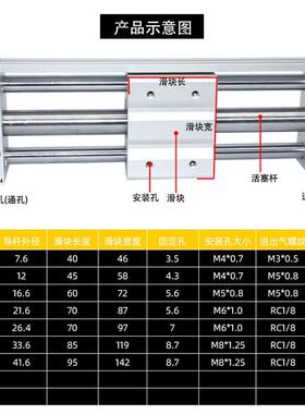 cy1s磁偶式无杆气缸 机械式/CDY1S10/15/20长行程磁偶式小型导杆