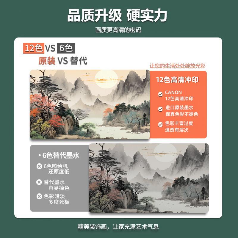 装来图定制饰画 画照高REK清挂画画订做大尺寸打印客厅卧室壁画片