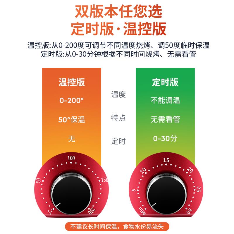自电烤串转机家用商用无烟烧烤炉动旋烤羊肉肉串PO-12B烤炉烤串烤