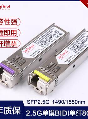SFP-2.5G千兆单纤双向光模块80KM1490/1550