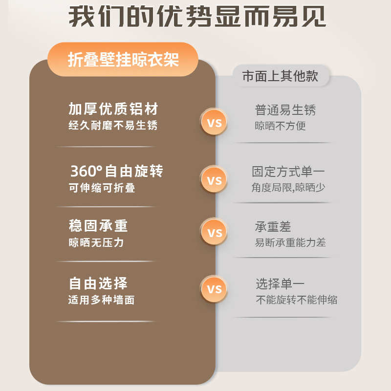 家用阳台吸盘衣架隐形伸缩晾衣杆神器折叠晾衣架窗户免打孔凉衣杆