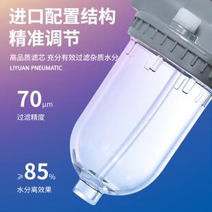 空气过滤器高压油水分离器QSLH空压机QSL油雾器QIU
