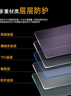 汽车衣透明面5mil膜.隐形7汽车复保护膜防自修漆工厂刮tpu直销车